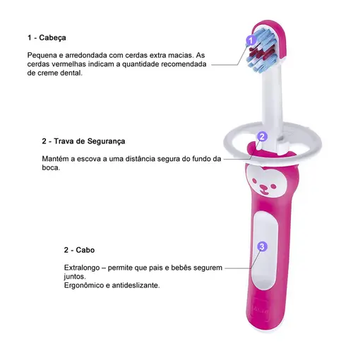 Escova de Dente Bebês MAM Baby s Brush 6 Meses+ Rosa