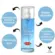 Carmed Body Splash Nas Nuvens 200ml