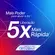Sonridor rapido forte display 10x4