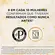 Máscara de Tratamento Pantene Restauração 270ml