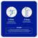 Hidratante para Banho Nivea Milk 250ml