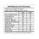 Hipercalórico Health Labs Mass 25500 Chocolate 3Kg