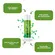 Protetor Solar Labial Laby Menta Fps15 4,5g