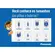 Bateria Panasonic Alcalina 12V 1un