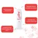 Regenerador Labial Laby S.O.S FPS 15 3,6g