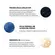 Protetor Solar Facial Anthelio Arlicium FPS80 Antioleosidade La Roche-Posay 40g