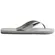 Sandália Havaianas Dual Branco/Cinza Gelo 37/38