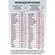 Shake Health Morango Health Labs 240g