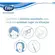 LENCO SOFTYS ELITE FOLHA TRIPLA 1UN C/10