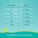Fralda Pampers Confort Sec Super Tamanho XG 58 unidades