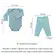 Kit Roupa de Bebê 4 peças 2 Body + 2 Mijão Malha 100% Algodão P Menino